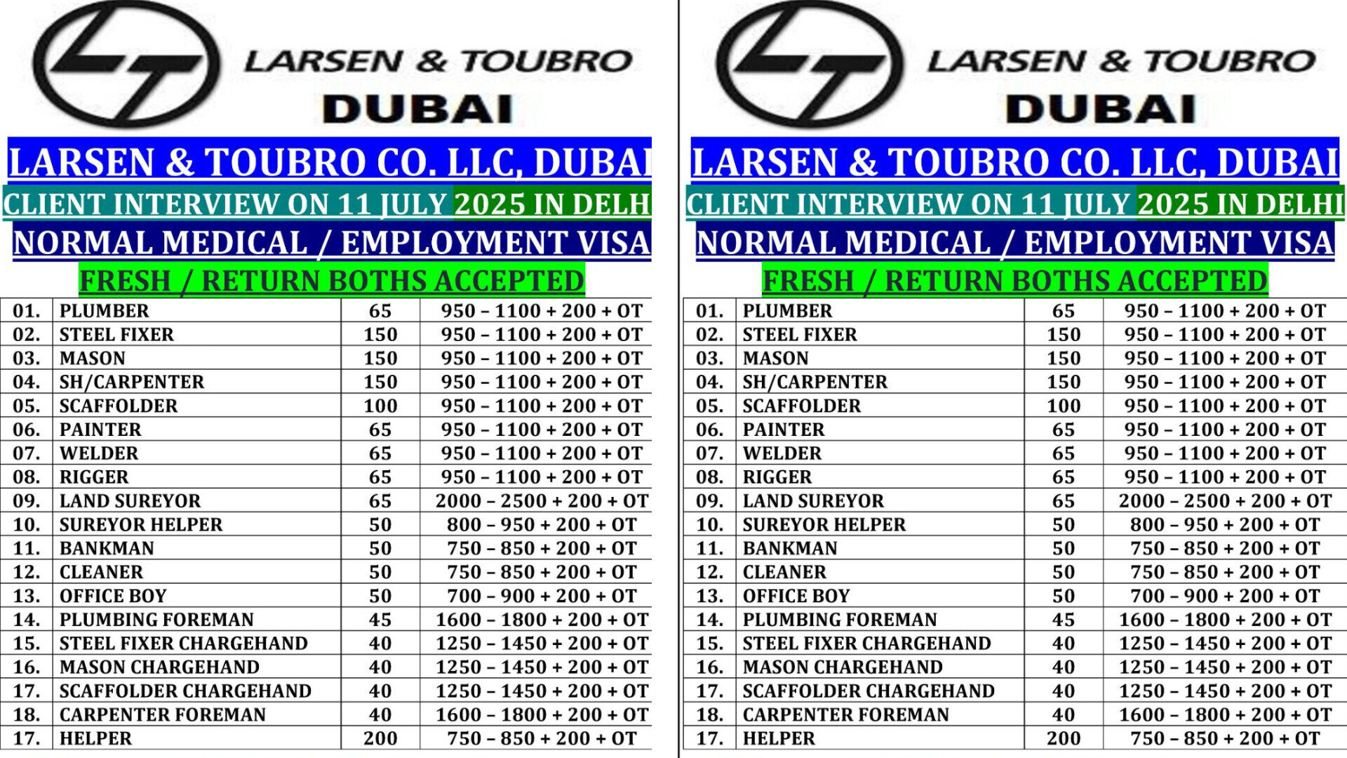 Larsen & Toubro Dubai client interview Delhi 2025